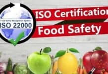 iso 22000 218x150 - Những yêu cầu và đối tượng áp dụng tiêu chuẩn ISO 22000