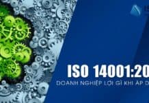 loiich apdung iso 14001 1 218x150 - 5 yếu tố quyết định đến sự thành công của tiêu chuẩn ISO 14001